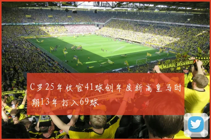 C罗25年收官41球创年度新高皇马时期13年打入69球